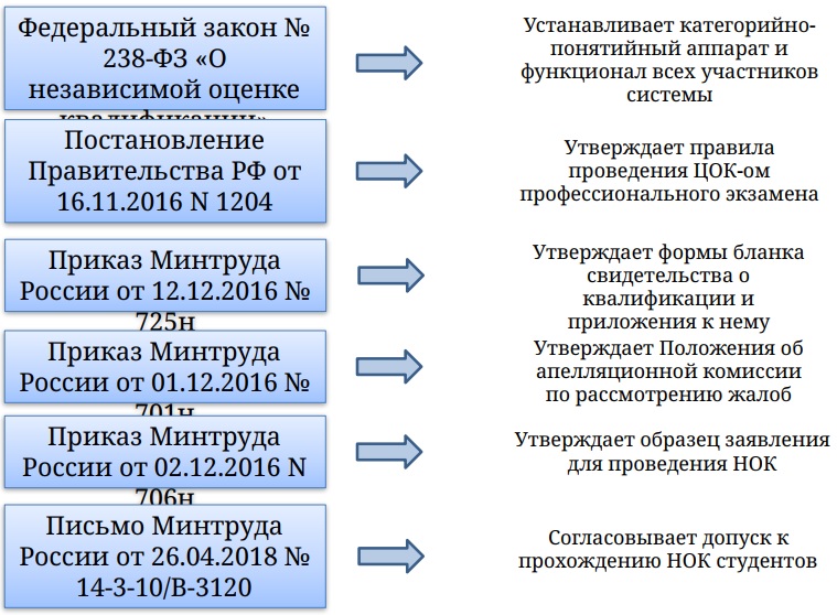 локакты.jpg